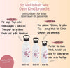 Personalisierte Trinkflasche Kinder Fee-  Edelstahl Trinkflasche mit Name - Strohhalm Geschenk Einschulung Geburtstag - CreativMade 